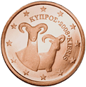 2 eurocent Cipro
